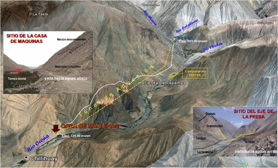 ohya_hidroeléctrica