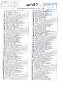 cargo de las cartas a congresistas - PL 3941
