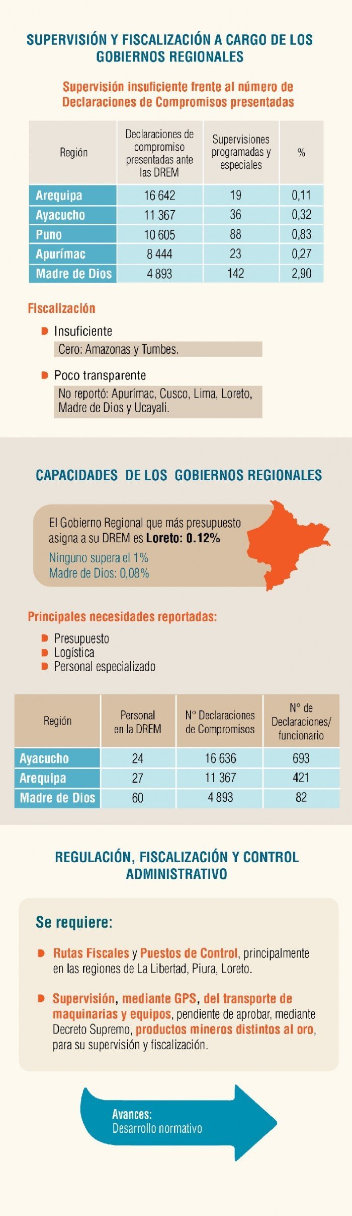 ifografia-mineria3-mdd