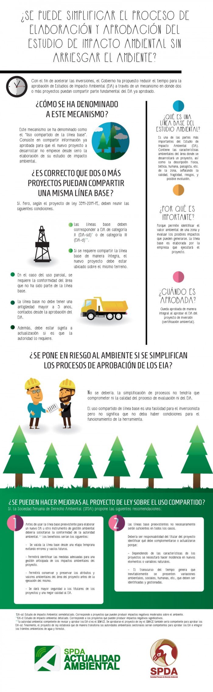 Infografia-Linea-Base-11-5-2015