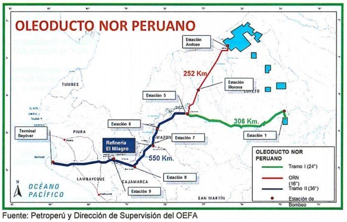 derrame_petroperu_actualidad_ambiental