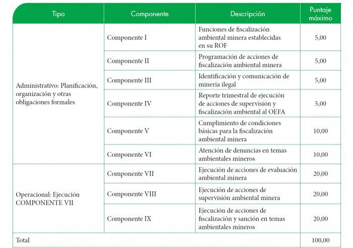 gobierno_regional_madre_de_dios_mineria_ilegal_actualidad_ambiental_3