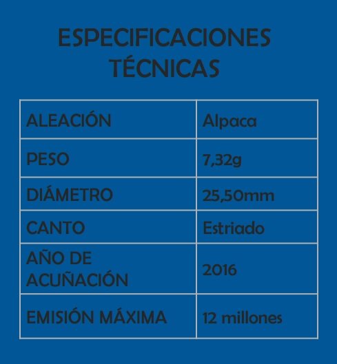 especificaciones técnicas