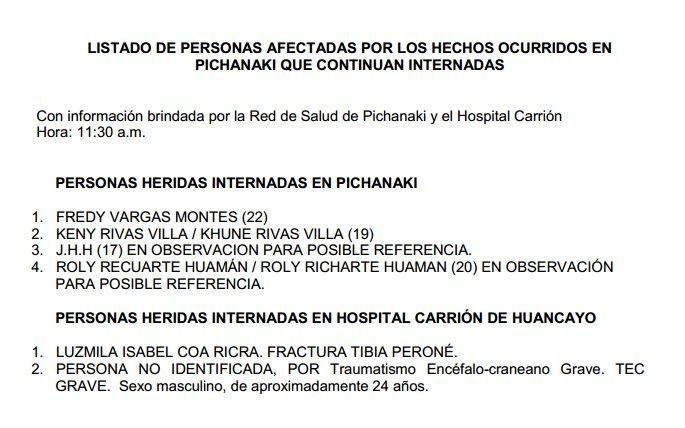 Lista de heridos en Pichanaki según la Defensoría del Pueblo