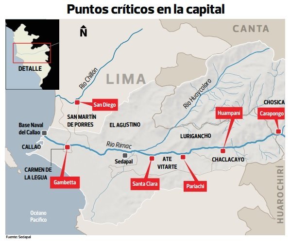 puntros críticos por el desborde del rímac